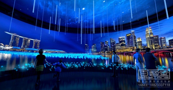 策劃設計、裝修施工一站式解決的展廳的卓越之處></a>
					</div>
					<div   id=